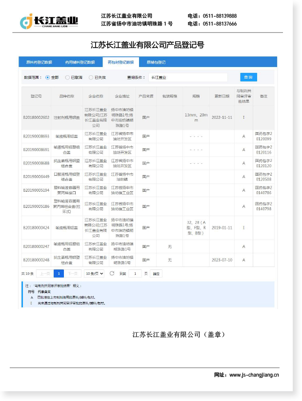 РЕГИСТРАЦИОННЫЙ НОМЕР CDE